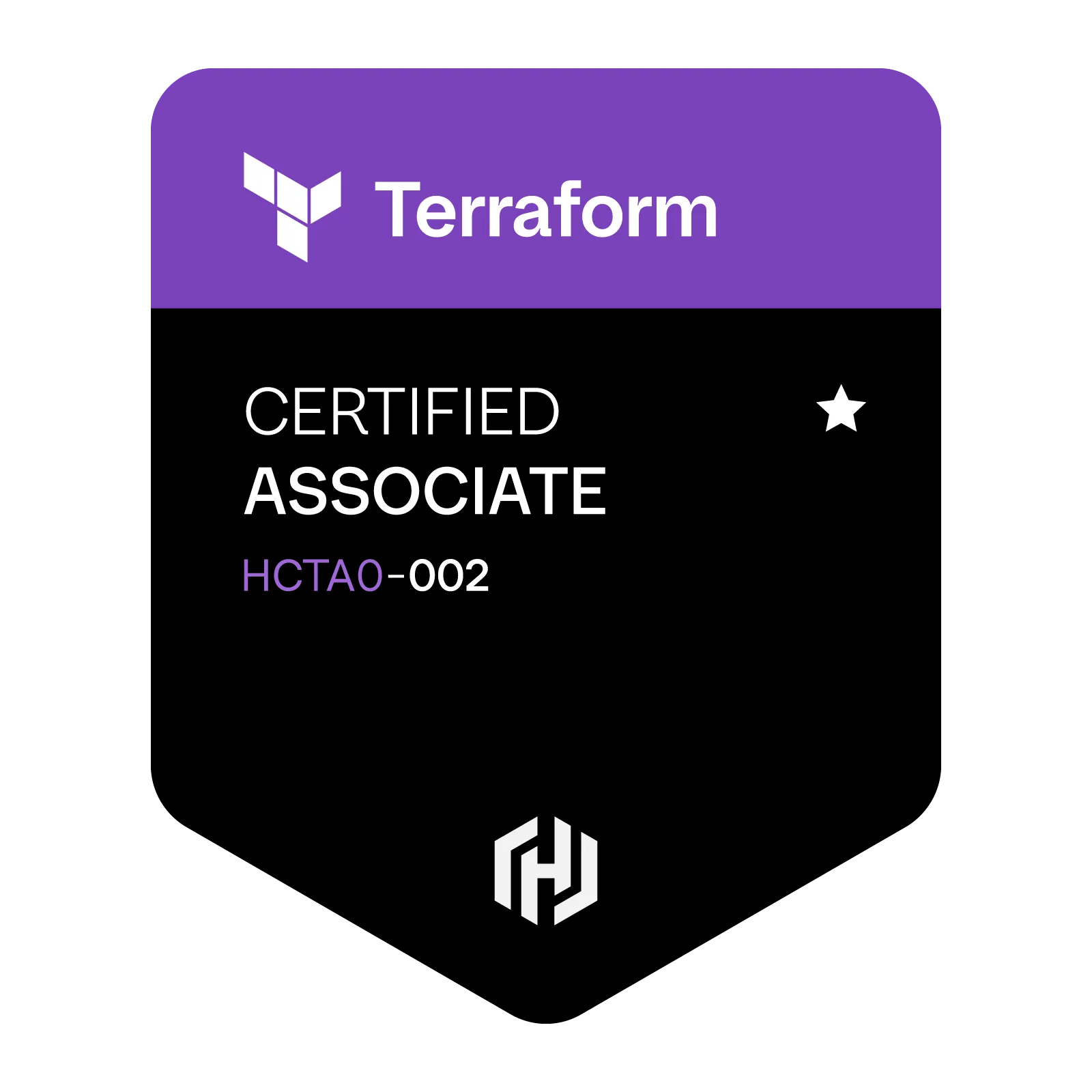 HashiCorp Certified: Terraform Associate